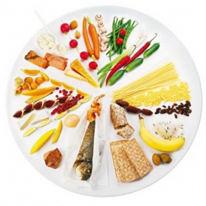 Лучшие из лучших. Десять самых полезных продуктов